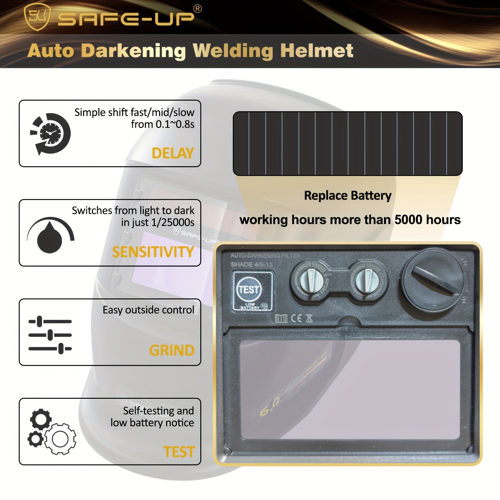 Casco de Soldadura Auto-Oscurecimiento SAFE-UP | Visor 93x43mm.